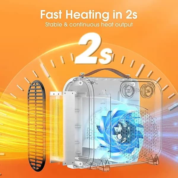 فن هیتر و بخاری جیپاس مدل 28547 | Geepas Fan Heater 28547 — تصویر ۵