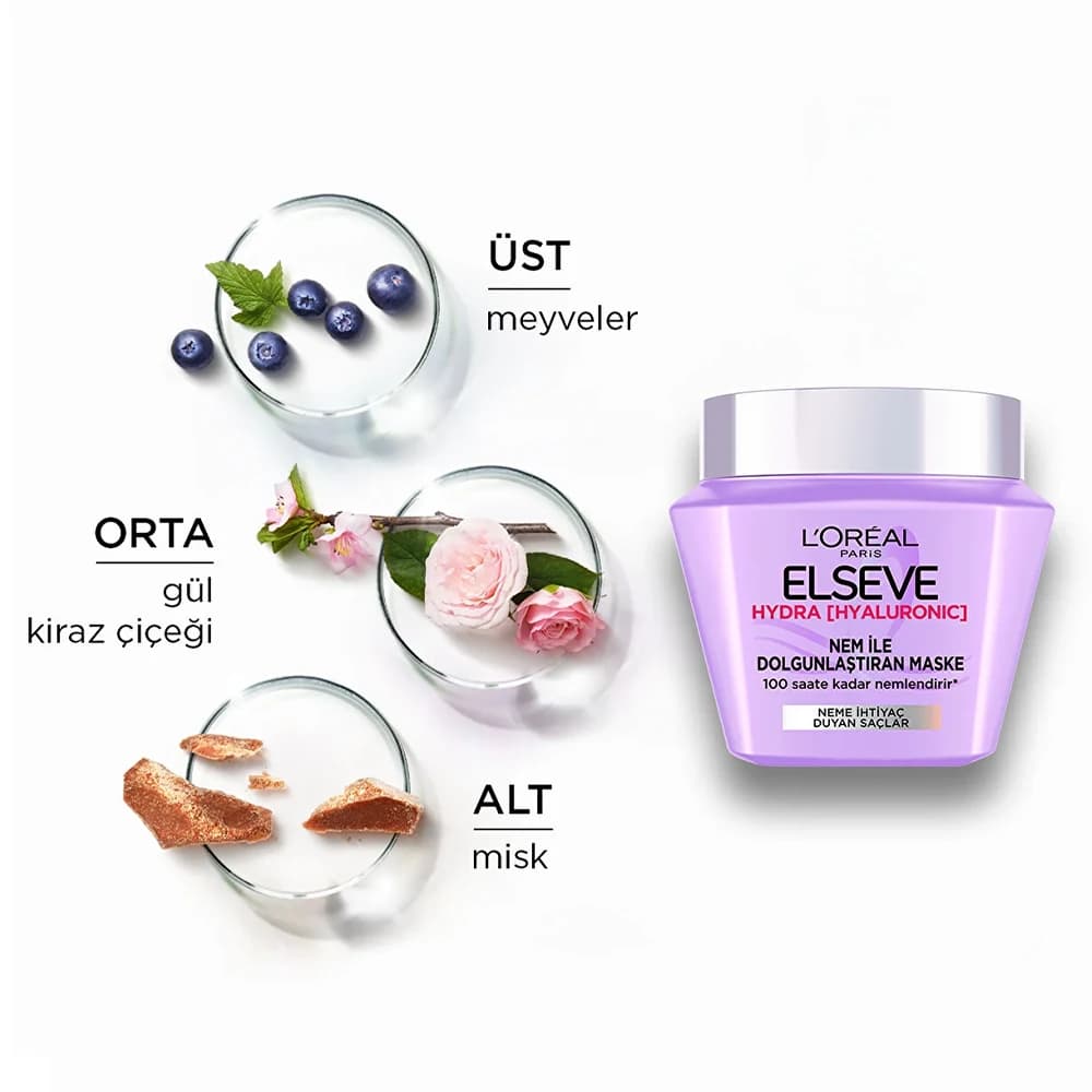 ماسک آبرسان مو السیو مدل HYDRA [HYALURONIC] حاوی هیالورونیک اسید مناسب موهای خشک و وز حجم 300 میلی‌لیتر — تصویر ۳