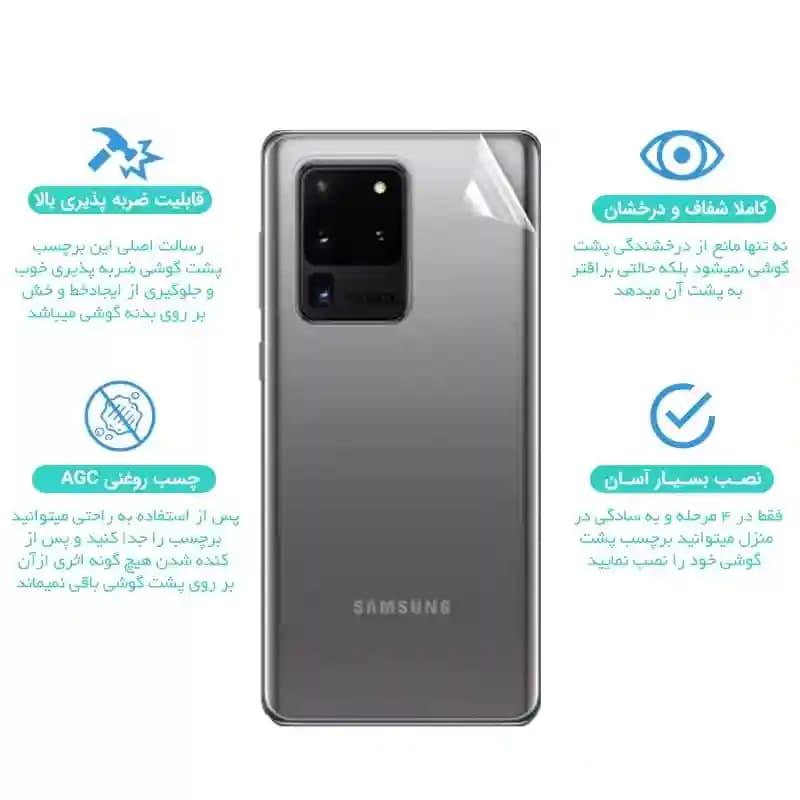 برچسب محافظ پشت گوشی Samsung Galaxy A06 — تصویر ۴