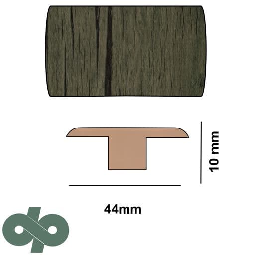 میانه کرونوگرین کد 170
