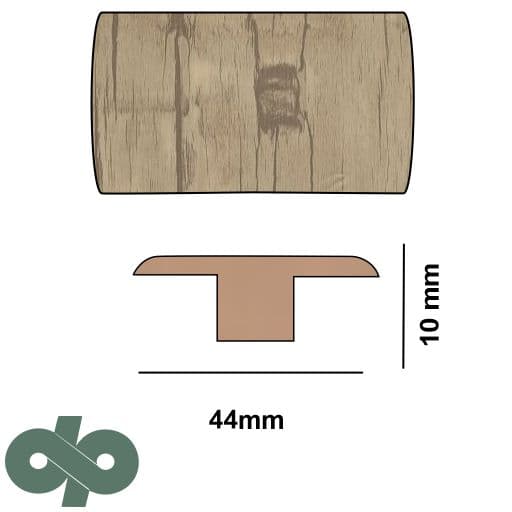 میانه کد 140
