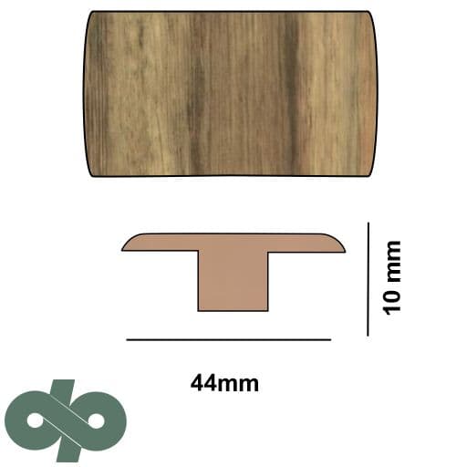 میانه کرونوگرین کد 110