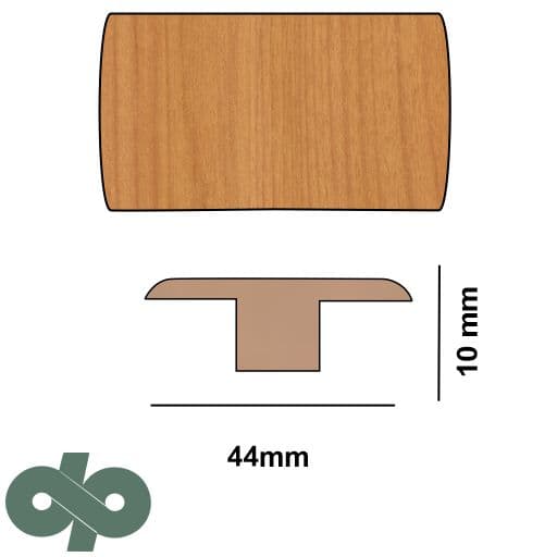 میانه کد 103