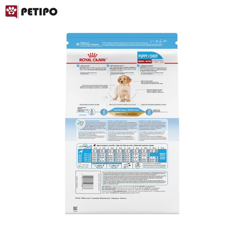 غذای خشک سگ مدیوم پاپی رویال کنین (Royal Canin Medium Puppy) وزن 15 کیلوگرم — تصویر ۳