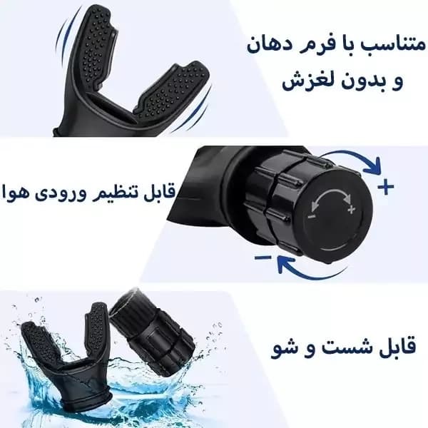 تقویت تنفس — تصویر ۳