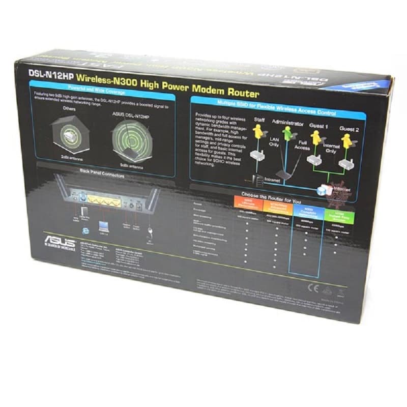 مودم روتر ADSL ایسوس مدل DSL-N12HP — تصویر ۲