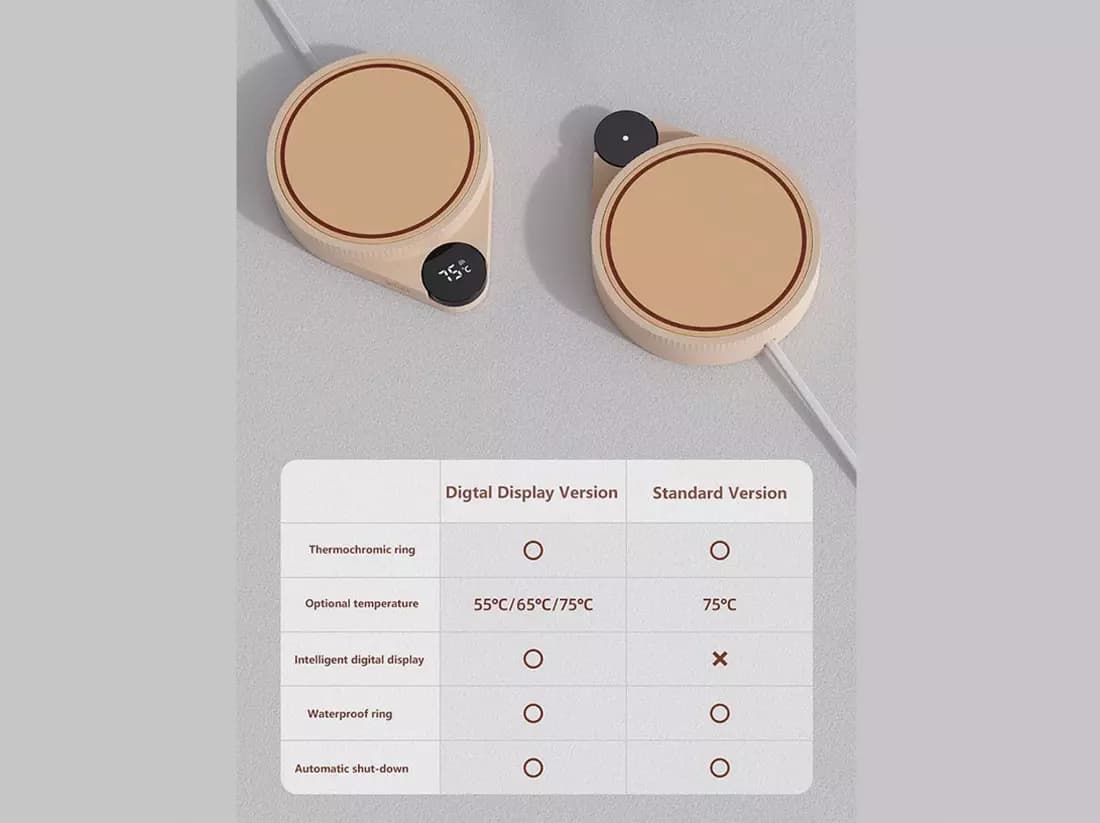 زیر لیوانی حرارتی شیائومی Xiaomi Sothing Diffusion Thermostatic Coaster DSHJ-S-2103 تک حالت (جعبه باز) — تصویر ۴