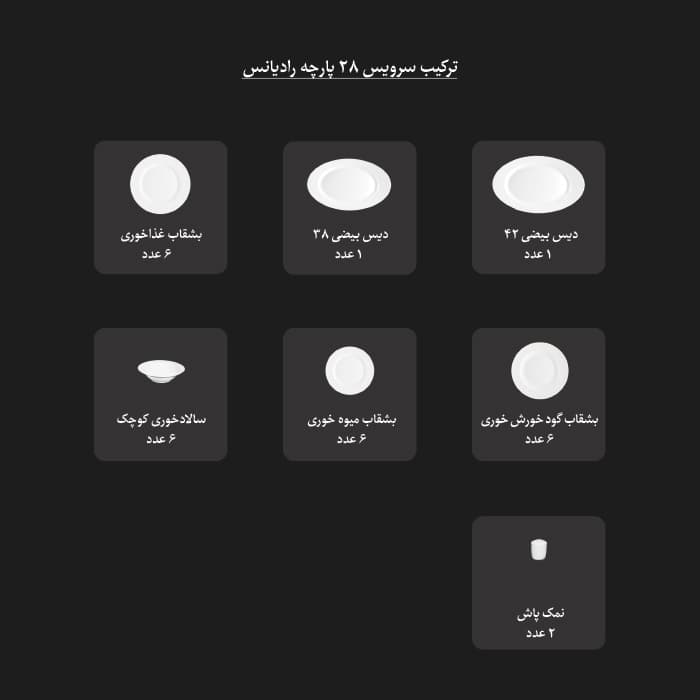 چینی زرین ایران 28 پارچه رادیانس ویلیج یک — تصویر ۴