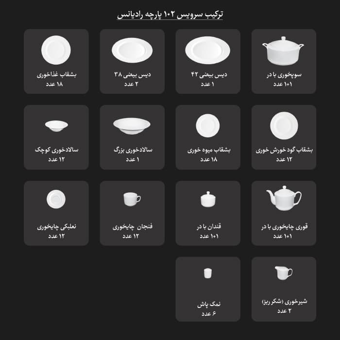 چینی زرین ایران 102 پارچه رادیانس کلودیا عالی — تصویر ۴
