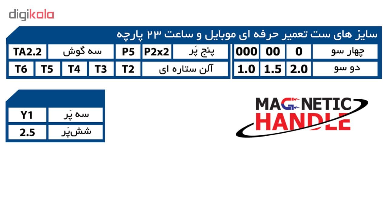 مجموعه 23 عددی پیچ گوشتی تعمیرات کنزاکس مدل KMR-123 — تصویر ۲