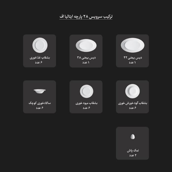 چینی زرین ایران 28 پارچه ایتالیا اف گلدن رز یک — تصویر ۴