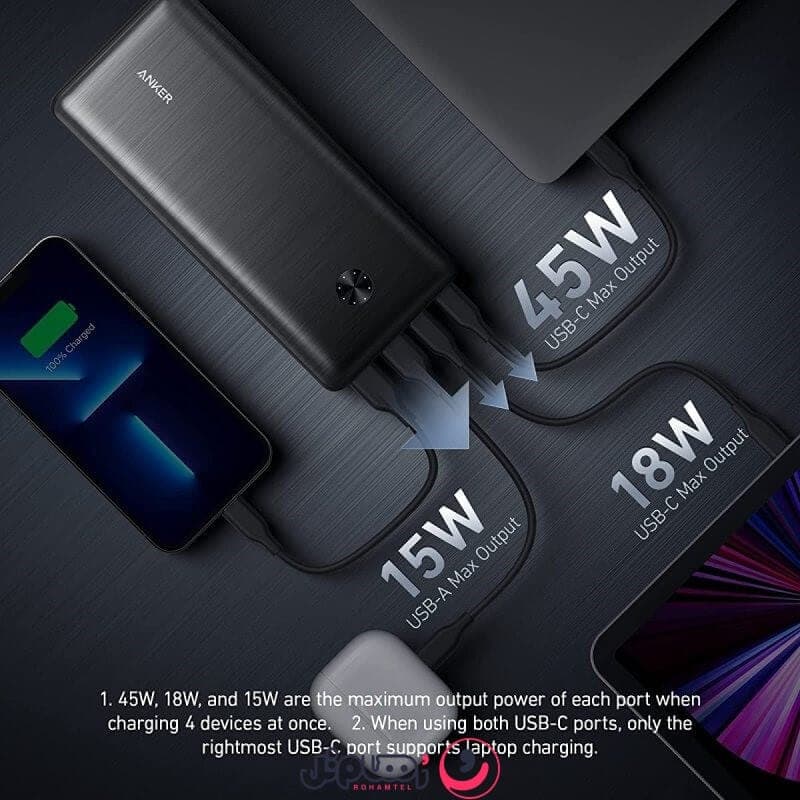 پاوربانک 25,600 میلی‌ آمپر 87 واتی انکر مدل Anker PowerCore III Elite A1291H11 — تصویر ۴