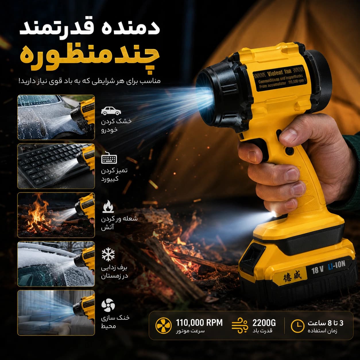 جت فن شارژی Violent مدل F018 توربو باتری بزرگ | ۱۱۰۰۰۰ دور در دقیقه، دمنده پر قدرت، شارژ Type C — تصویر ۵