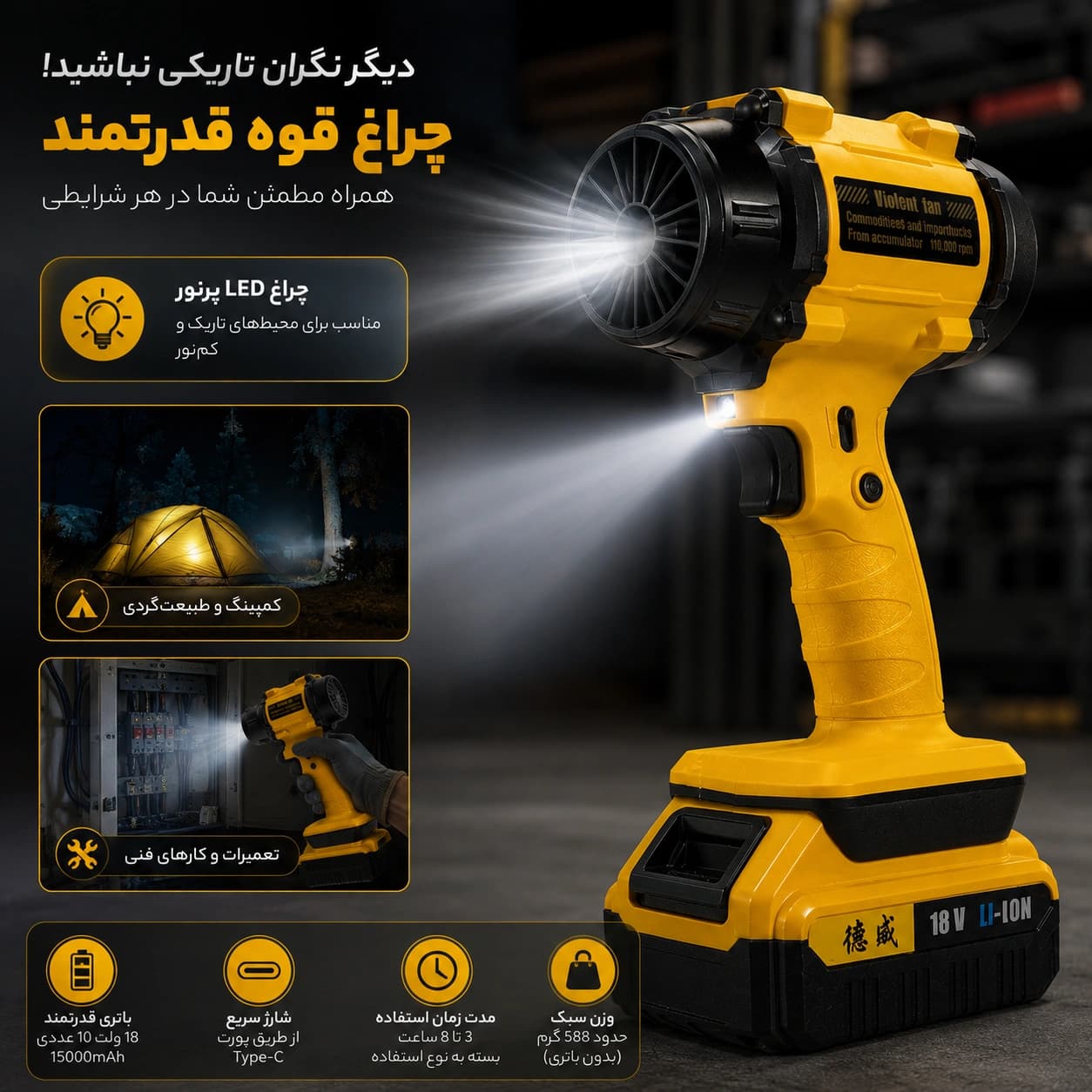 جت فن شارژی Violent مدل F018 توربو باتری بزرگ | ۱۱۰۰۰۰ دور در دقیقه، دمنده پر قدرت، شارژ Type C — تصویر ۶