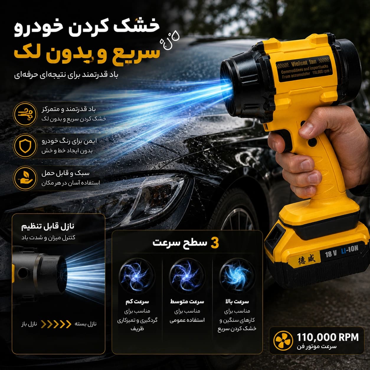 جت فن شارژی Violent مدل F018 توربو باتری بزرگ | ۱۱۰۰۰۰ دور در دقیقه، دمنده پر قدرت، شارژ Type C — تصویر ۷
