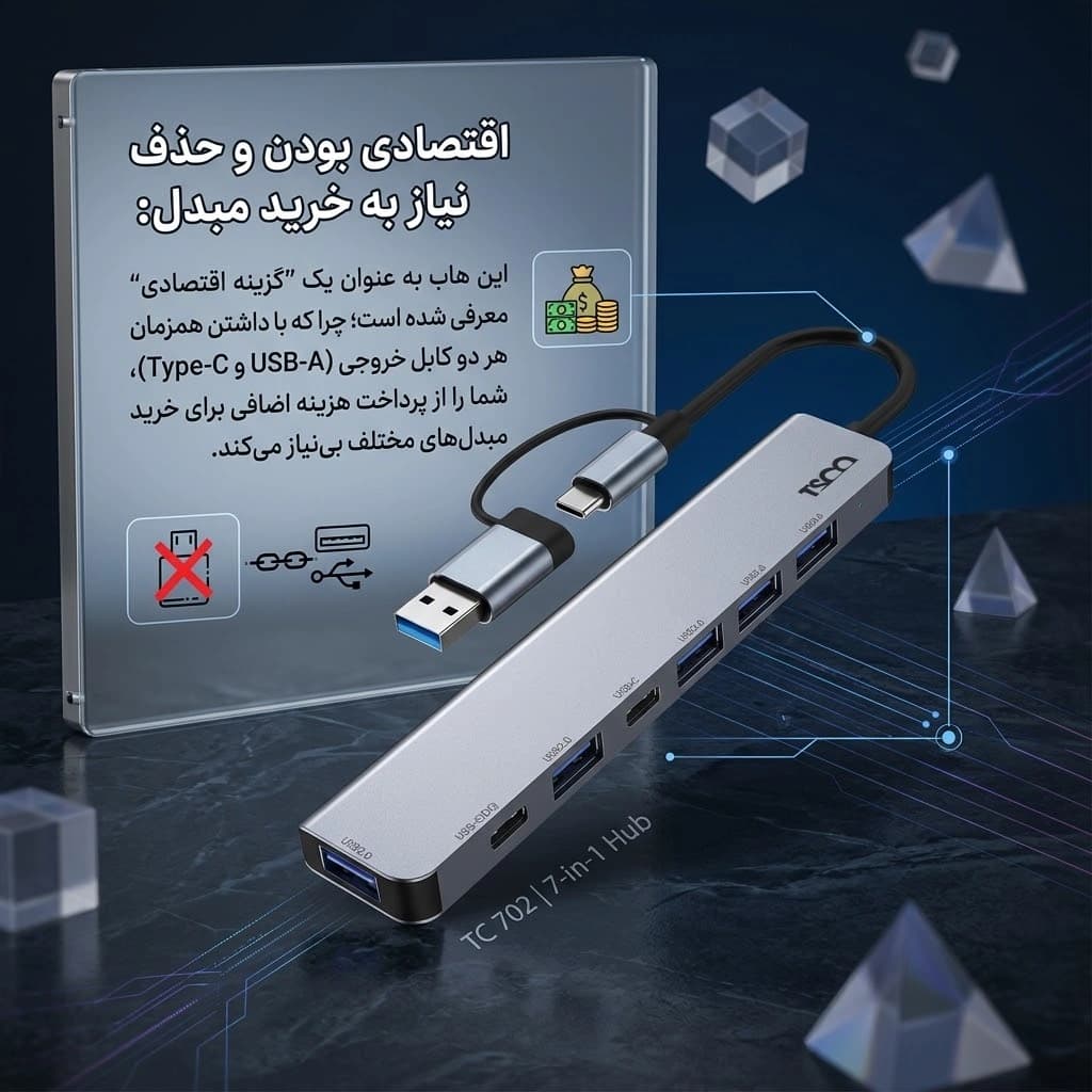 هاب USB تسکو مدل THU 1148 | هفت پورت، اورجینال — تصویر ۶