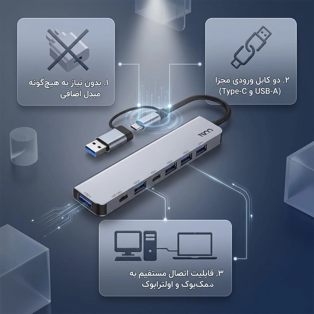 هاب USB تسکو مدل THU 1148 | هفت پورت، اورجینال — تصویر ۲