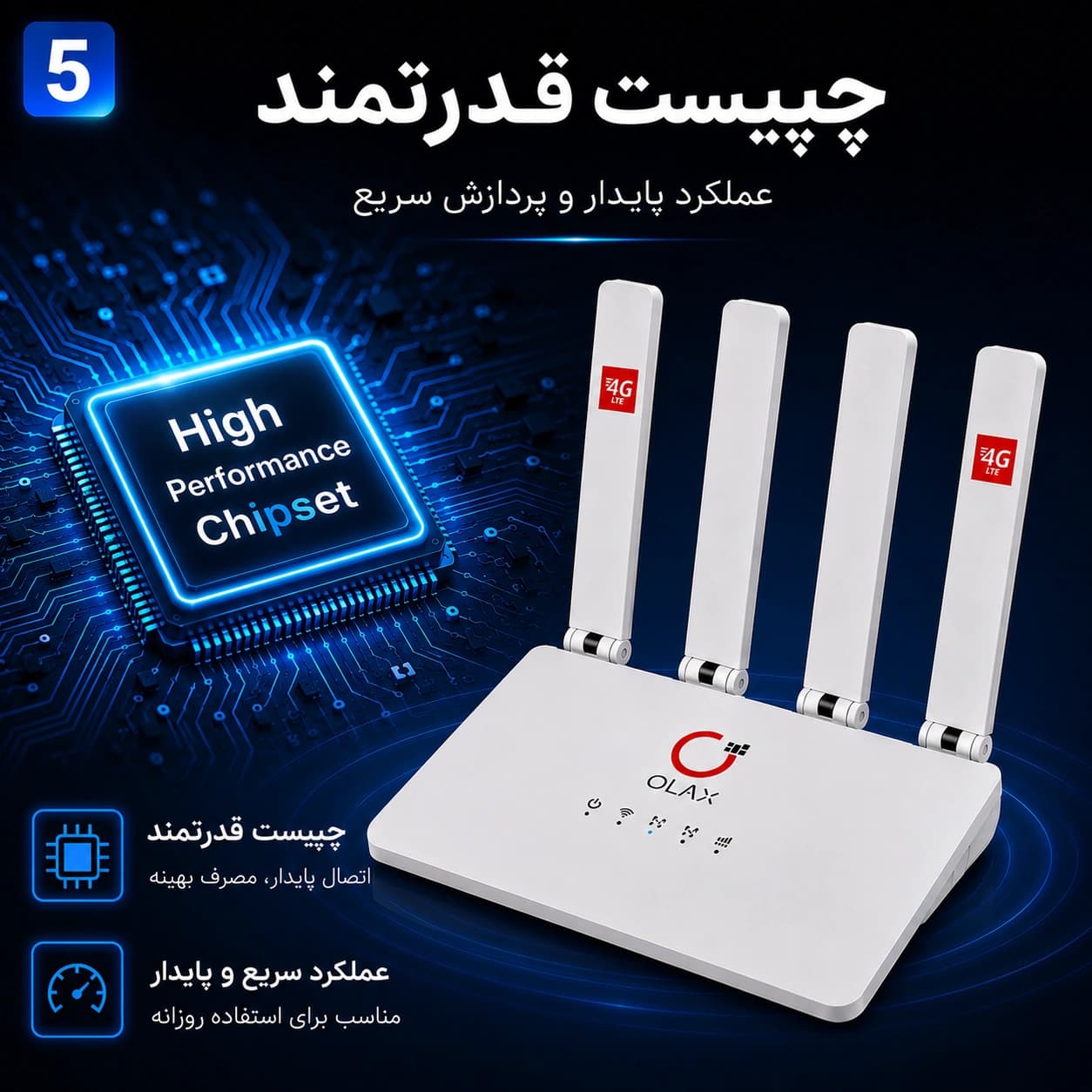 مودم 4G LTE اولاکس مدل MC50 | چهار آنتن، درگاه LAN، پشتیبانی از Nano SIM — تصویر ۶