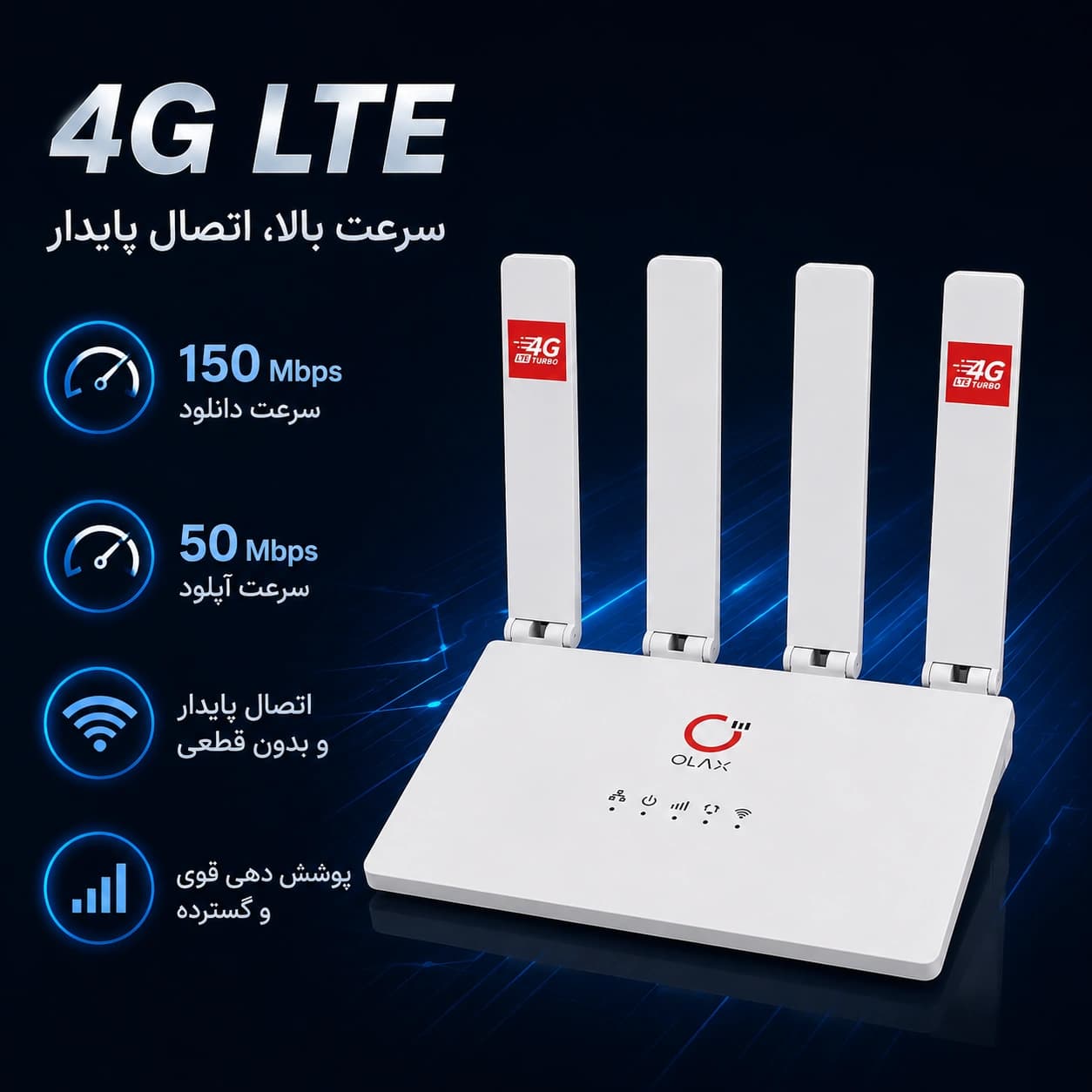 مودم 4G LTE اولاکس مدل MC50 | چهار آنتن، درگاه LAN، پشتیبانی از Nano SIM — تصویر ۲