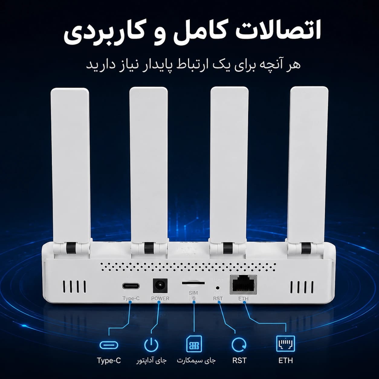 مودم 4G LTE اولاکس مدل MC50 | چهار آنتن، درگاه LAN، پشتیبانی از Nano SIM — تصویر ۴