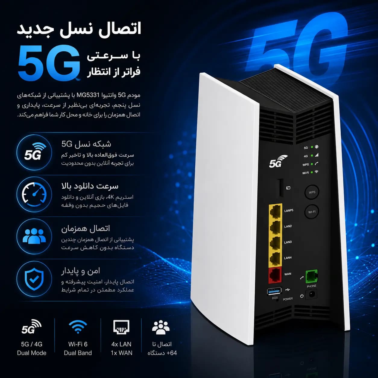 مودم 5G رومیزی Vantiva MG5331 | وای فای 6، پشتیبانی از تمامی سیم‌کارت‌ها، اتصال پرسرعت و پایدار — تصویر ۲