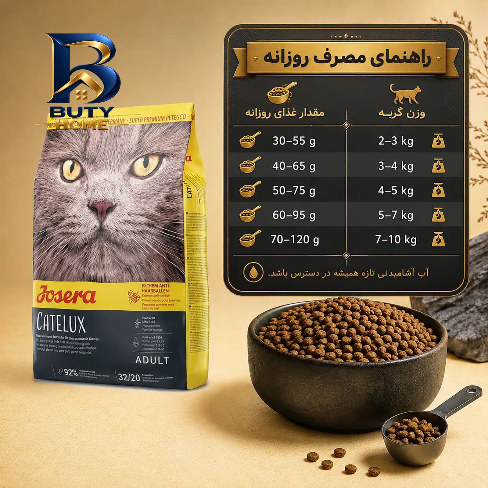 غذای خشک گربه جوسرا مدل Catelux مناسب پوست و مو وزن 2 کیلوگرم — تصویر ۱۲
