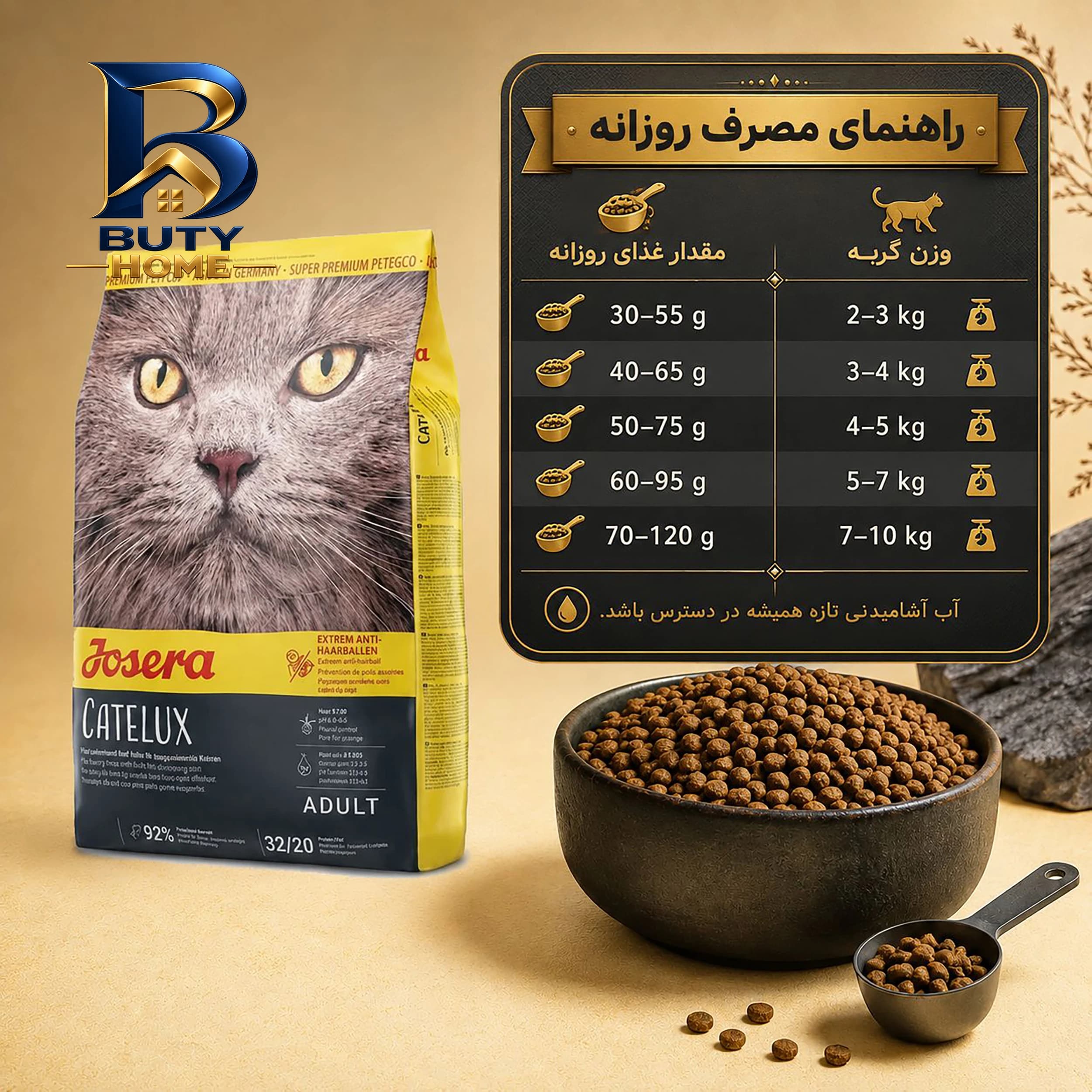 غذای خشک گربه جوسرا مدل Catelux مناسب پوست و مو وزن 2 کیلوگرم — تصویر ۳
