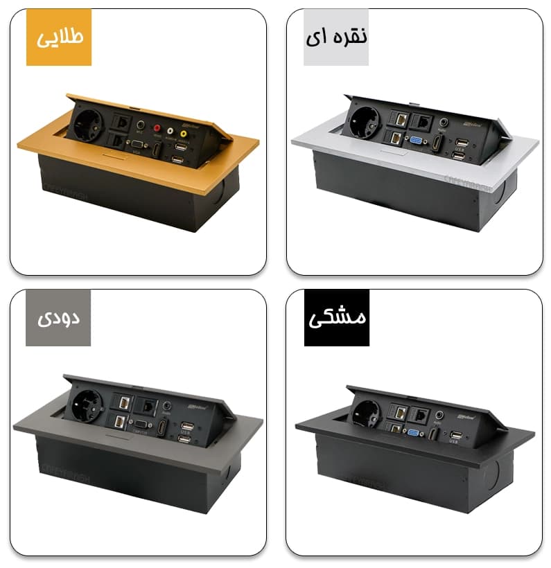 پریز توکار کابینت ملونی مدل 10024 — تصویر ۳