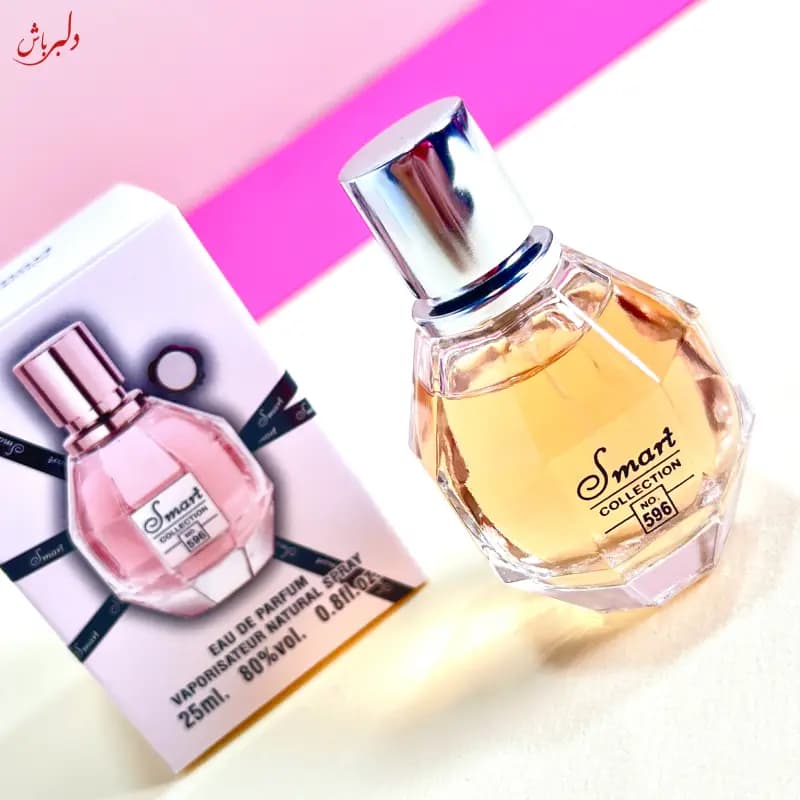 ادکلن مدل فلاور بمب — تصویر ۲