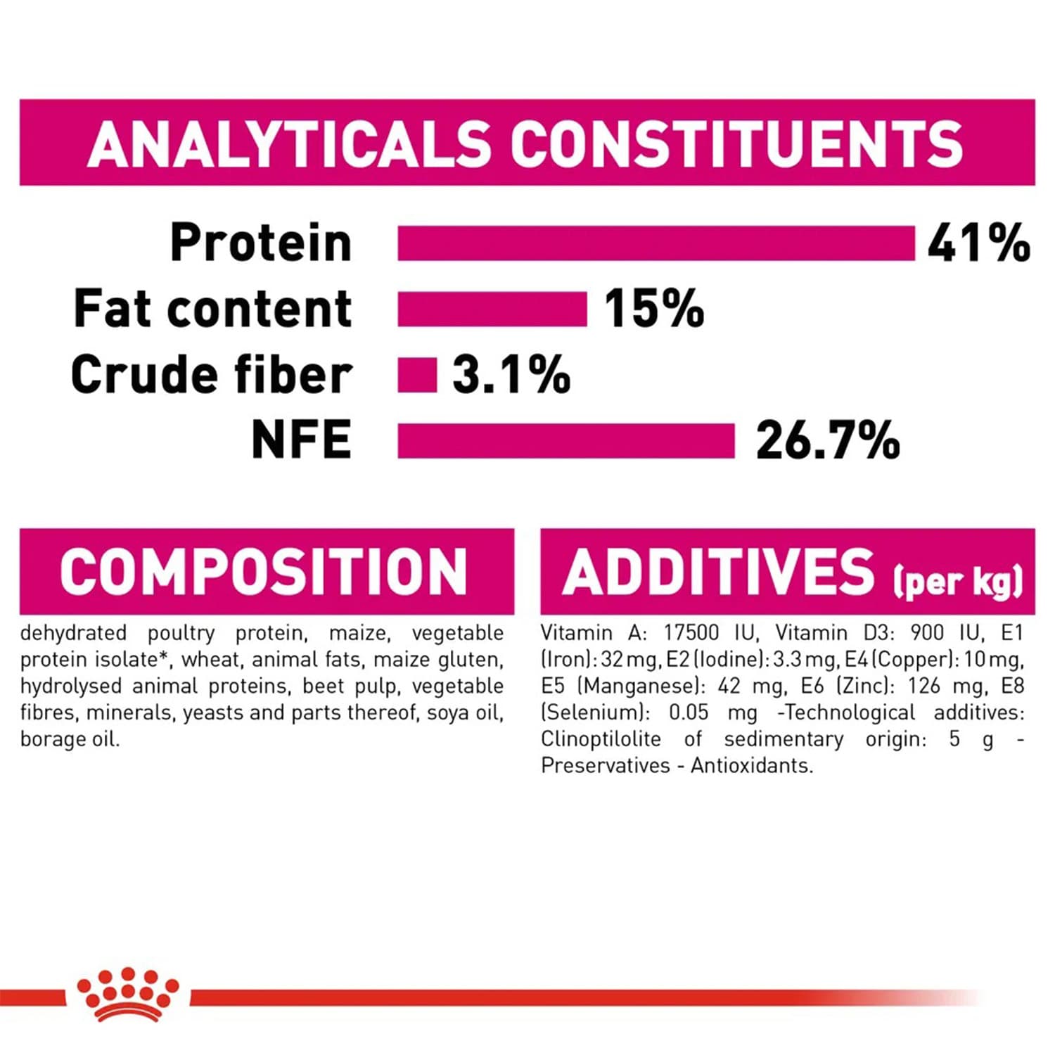 غذای گربه رویال کنین پروتئین اگزیجنت 2 کیلویی Protein Exigent — تصویر ۵