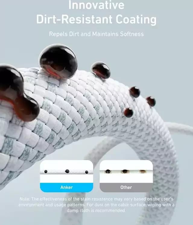 کابل USB-C انکر zolo مدل A8060 — تصویر ۴