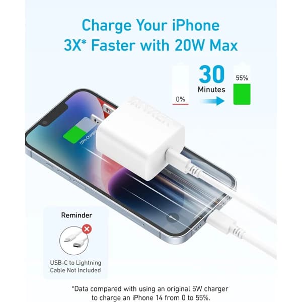 شارژر 20 وات انکر مدل Select Charger A2347 — تصویر ۴