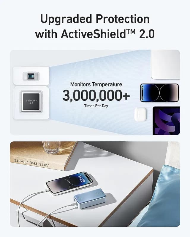 پاوربانک انکر مدل Anker 533 PowerCore Select A1256 | ظرفیت 10000 میلی آمپر — تصویر ۵