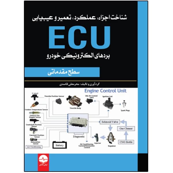 شناخت اجزا عملکرد تعمیر و عیب یابی ECU