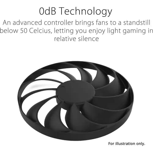 کارت گرافیک ایسوس مدل ASUS Geforce RTX 4070Ti Super Prime OC 16G ظرفیت 16 گیگابایت — تصویر ۴