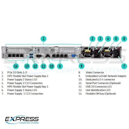 سرور اچ پی HP ProLiant DL360 G9 4SFF استوک فروش ویژه — تصویر ۲