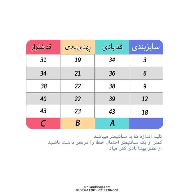ست سه تیکه نوزادی دخترانه طرح لاو — تصویر ۲