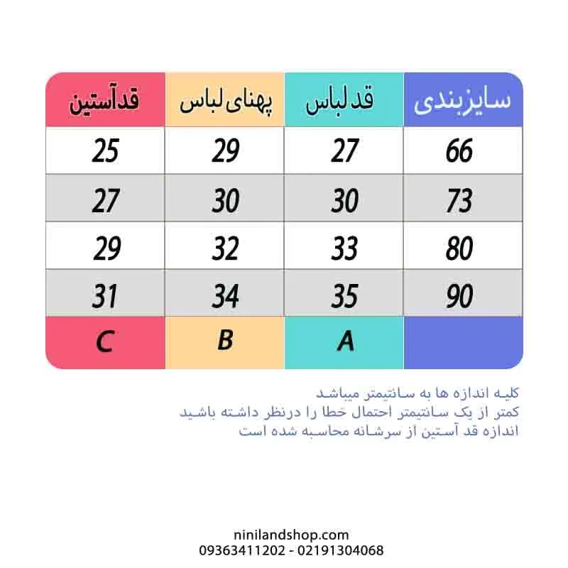 ست سه تیکه دخترانه پیراهن شورت طرح تدی — تصویر ۳