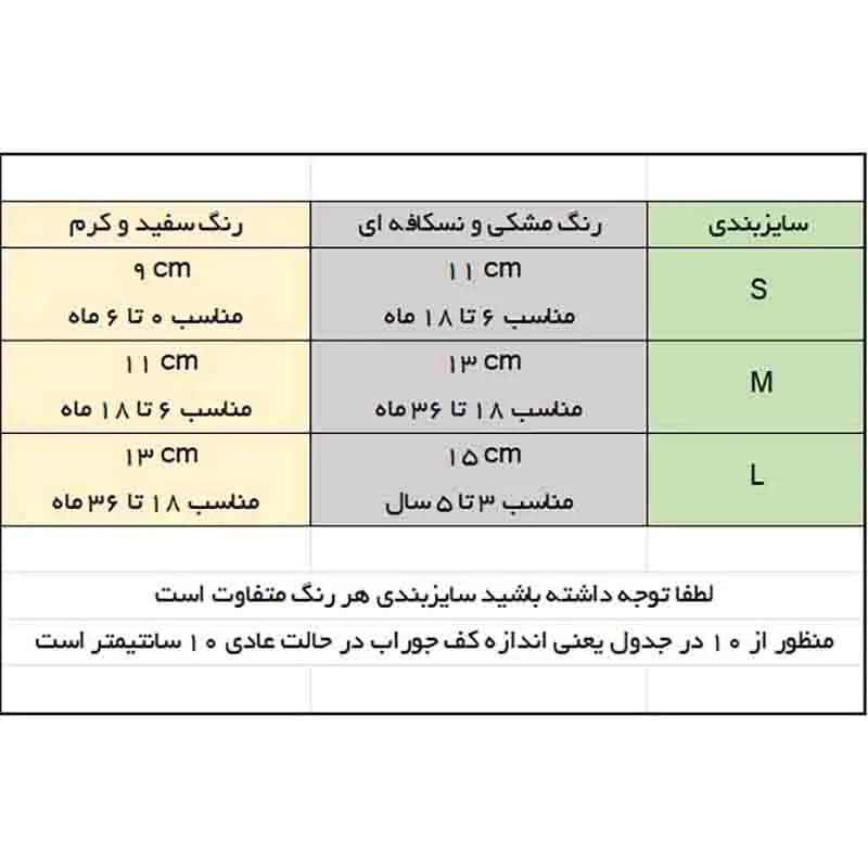 جوراب بچه گانه دخترانه آیدیس — تصویر ۲