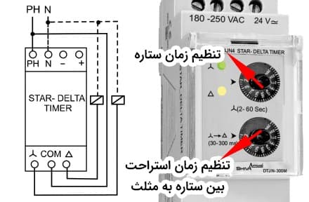 تایمر ستاره مثلث شیوا امواج مدل 14JN4 — تصویر ۵