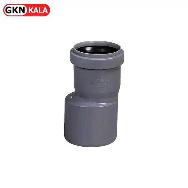 تبدیل پلیکا خارج از مرکز نیوفلکس