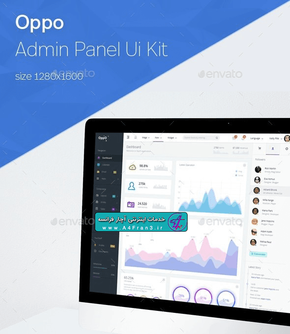 دانلود قالب فتوشاپ سایت GraphicRiver – Oppo – Responsive Admin Template 13225368
