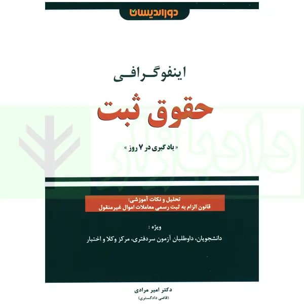 اینفوگرافی حقوق ثبت | دکتر مرادی