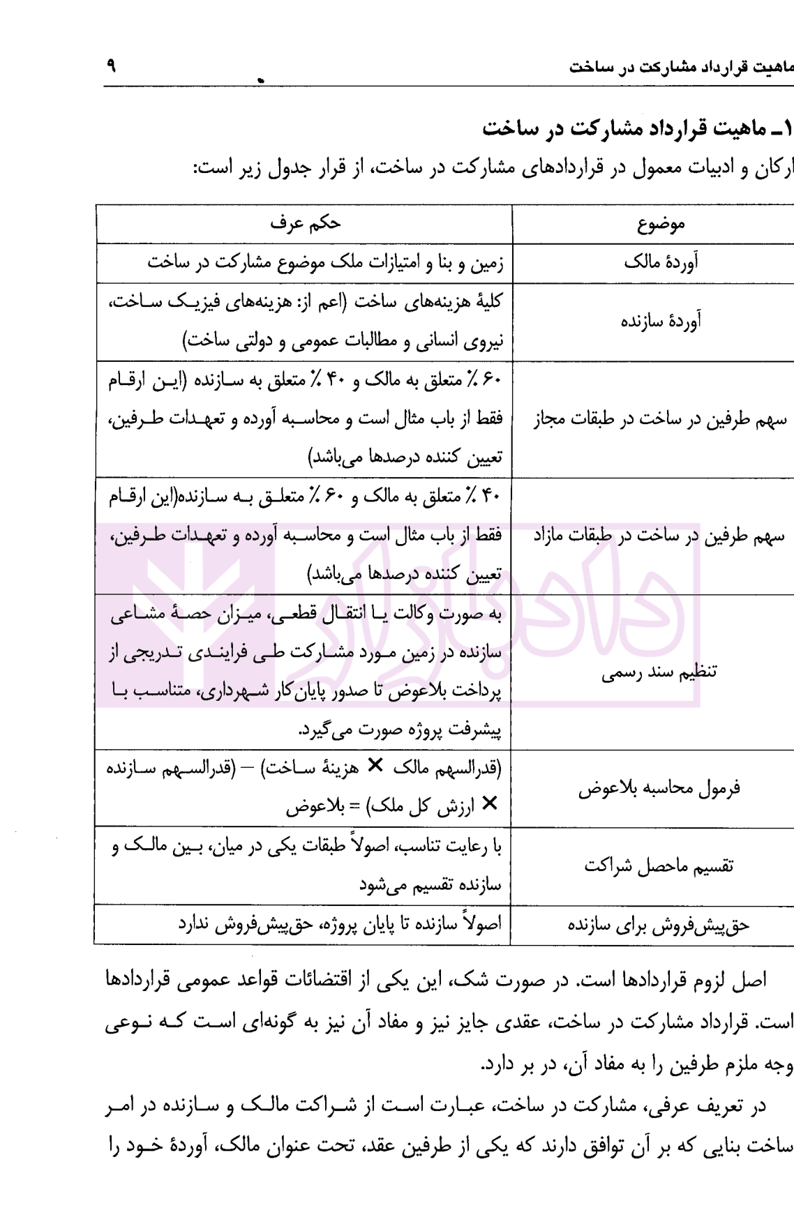 دعاوی مشارکت در ساخت | دکتر اسلامی — تصویر ۴