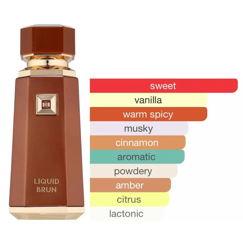 ادکلن لیكوید برون فرنش اونیو ۱۰۰ میل French Avenue Liquid Brun Eau De Parfum 100ml