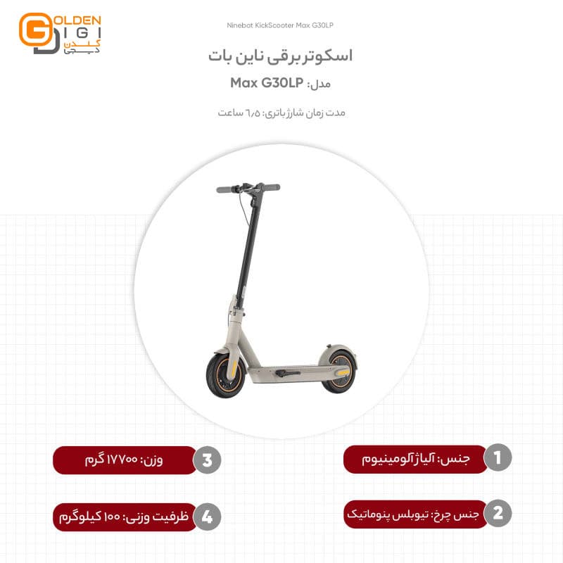اسکوتر برقی ناین بات مدل Max G30LP — تصویر ۶