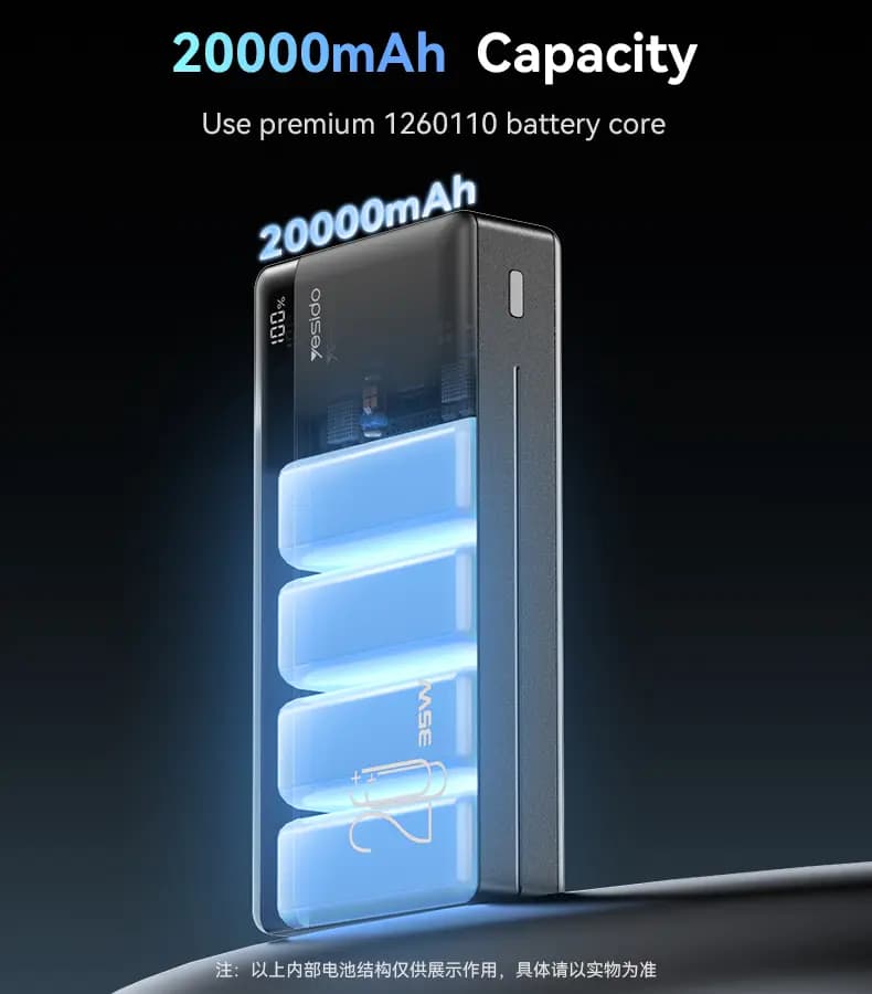 پاوربانک 35 وات یسیدو YP51 ظرفیت 20000 میلی آمپر ساعت — تصویر ۴