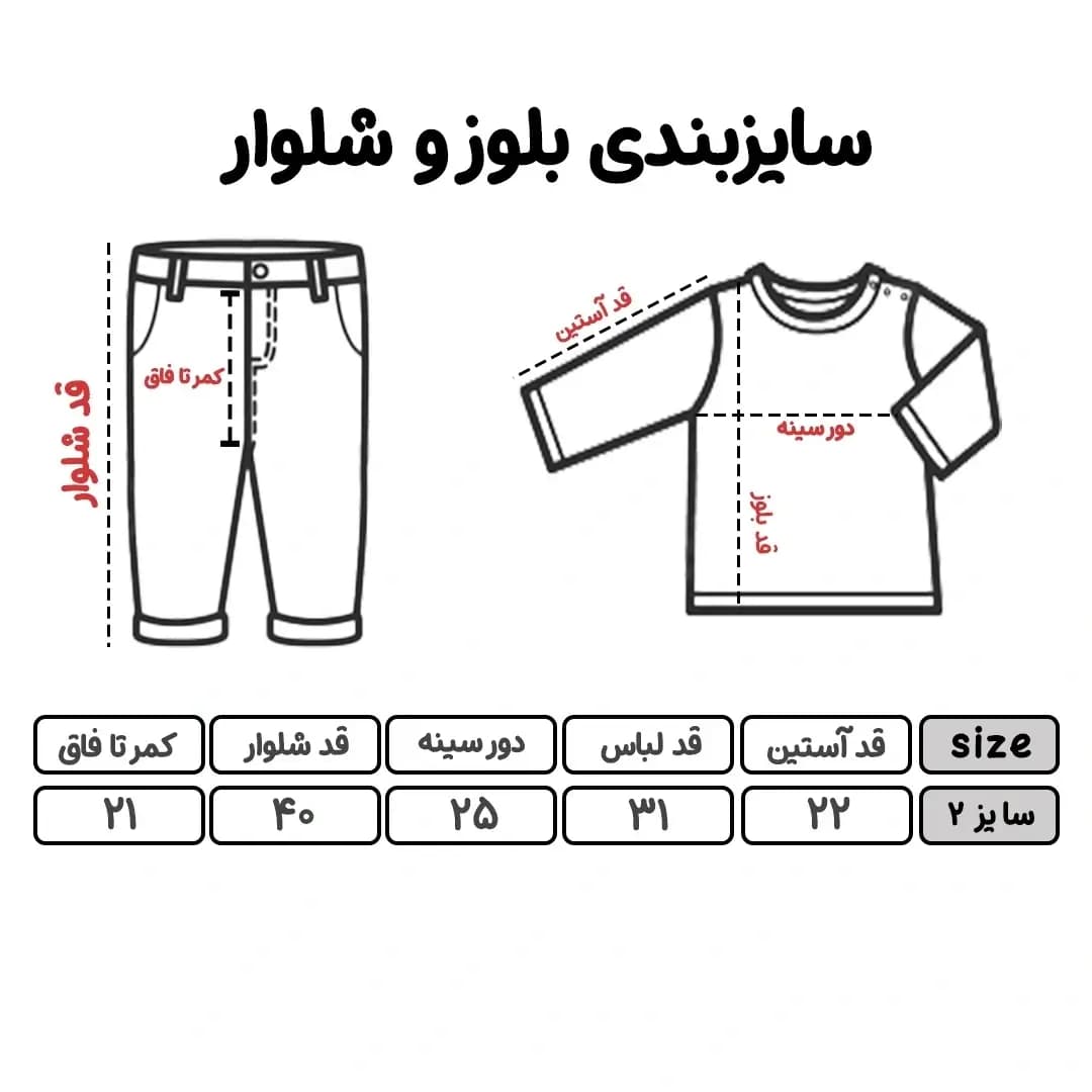 ست پنج تیکه پنبه دانالو طرح موش — تصویر ۵