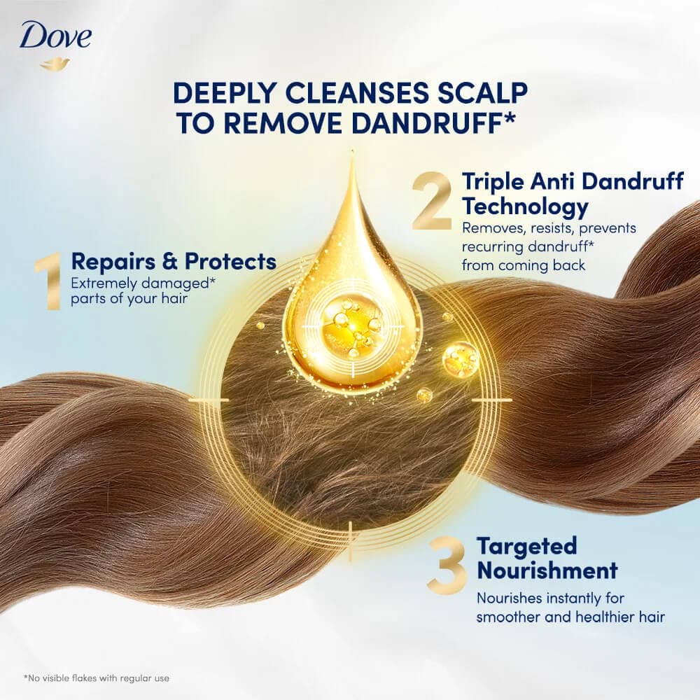 شامپو داو ضد شوره مدل DANDRUFF CARE — تصویر ۶