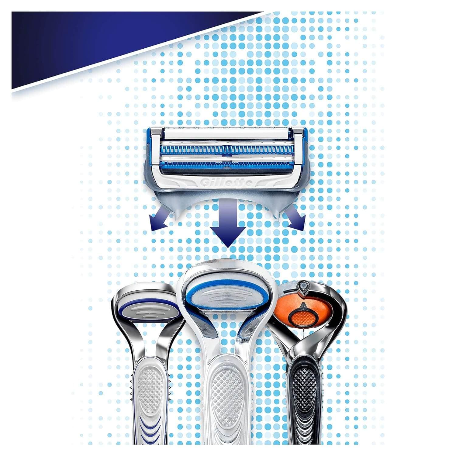 خود تراش ژیلت اسکین گارد به همراه 2 عدد تیغ یدک Gillette SkinGuard — تصویر ۳